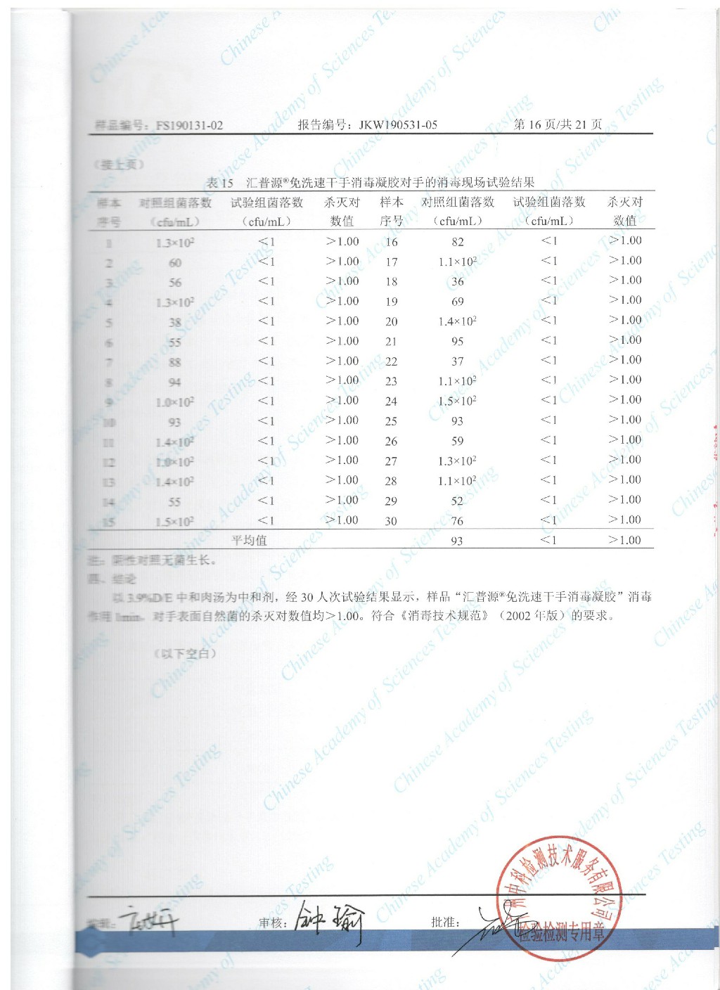 中科免洗速干手消毒凝胶