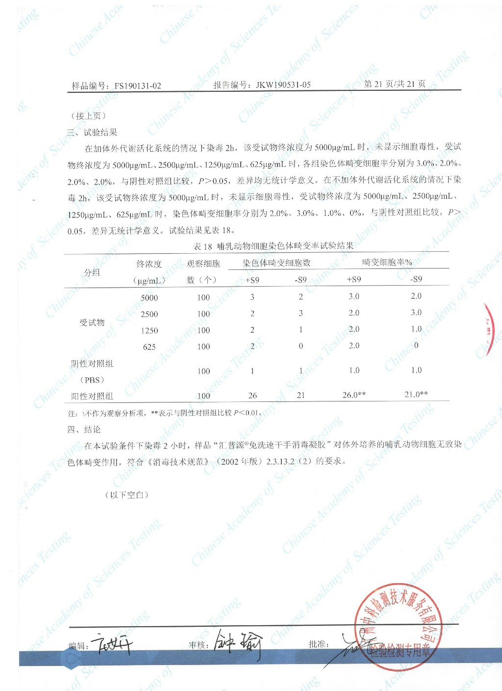 中科免洗速干手消毒凝胶